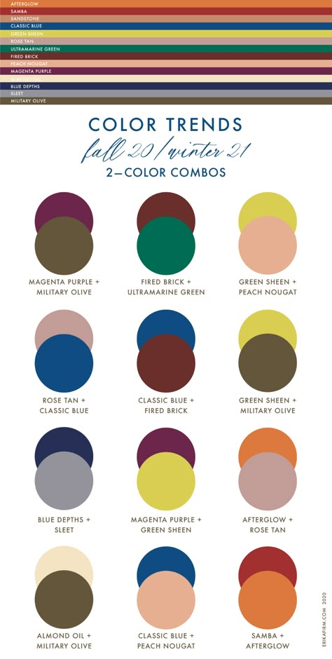 Color Palette Combinations Clothes, Winter Colour Combinations Clothes, Wearing Color Combination, Outfit Color Palette Colour Combinations, Fall Colors Clothes, Winter Color Combinations Outfit Ideas, Clothing Colour Combinations, Color Combinations For Nails, How To Combine Colors Clothes