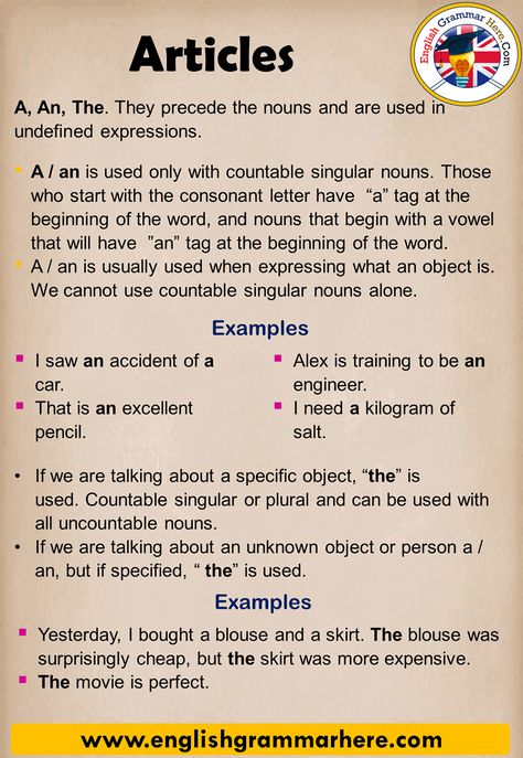 Articles, Detailed Expression and Example Sentences A, An, The. They precede the nouns and are used in undefined expressions. Table Articles In English, Article Grammar, Singular Nouns, English Grammar Rules, English Articles, Opposite Words, Teaching English Grammar, English Verbs, Learn English Grammar