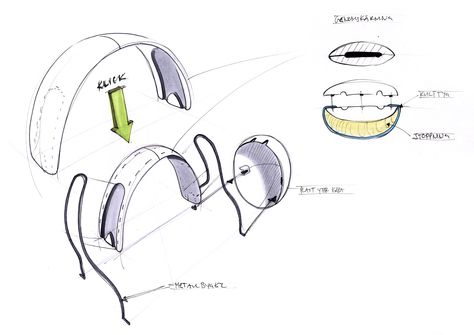 exploded view, Headphone project. sketch Exploded View, Gadgets Technology Awesome, Cool Technology, Technology Gadgets, Wedding Outfits, Design Sketch, Bass, Headphones, Gadgets