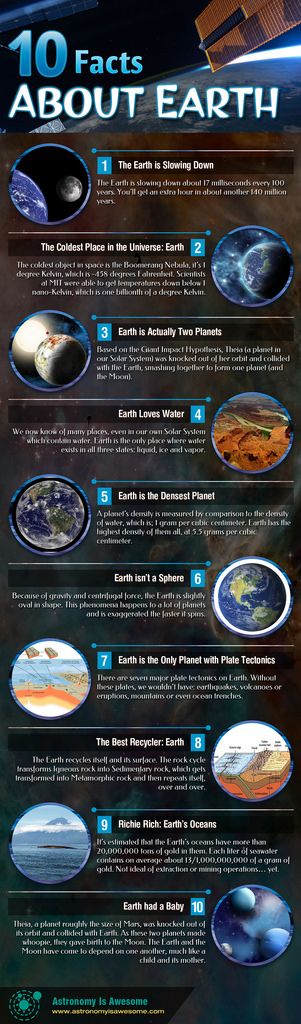 Explore soumitrabiswas' photos on Flickr. soumitrabiswas has uploaded 1291 photos to Flickr. Earth Infographic, Planets Saturn, Facts About Earth, About Earth, Outer Planets, Astronomy Facts, Asteroid Belt, Different Planets, Space Universe