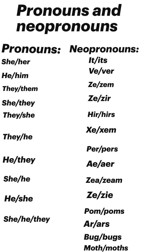 Lgbtq Definitions, List Of Pronouns, Bi Stuff, Gender Neutral Terms, Pride Pins, Gender Pronouns, Lgbt Memes, Lgbt Art, Taste The Rainbow