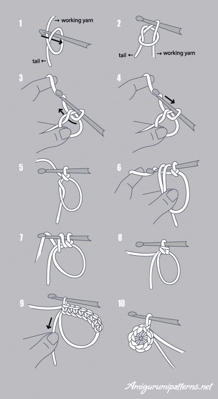 6+ Basic Crochet Stitches for Beginners in Amigurumi Patterns Crochet Plush Net, Where To Buy Yarn Online, Different Crochet Stitches How To Do Step By Step, Simple Crochet Projects For Beginners Learning, Crochet With Thinner Yarn, Amigurumi Free Pattern Beginner Tutorial Crochet, 1 Hour Crochet Projects For Beginners, Easy Group Crafts, Chroching Ideas For Beginners