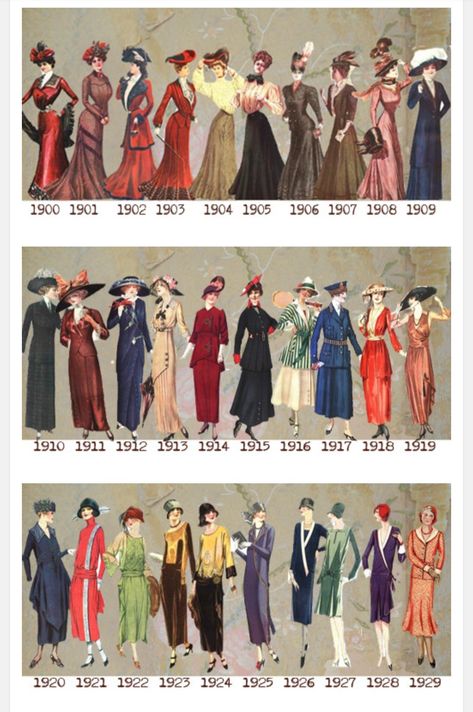 Fashion History Timeline, Decades Fashion, Fashion Through The Decades, Fashion 1910, Fashion Timeline, 1900s Fashion, 1910s Fashion, Victoria Fashion, 1920 Fashion