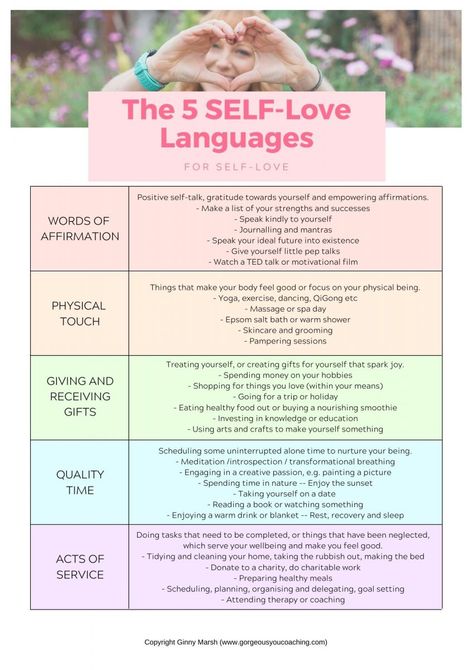 A list of the 5 self-love languages - words of affirmation (such as positive self-talk and reading), physical touch (doing things that make your body feel good), giving and receiving of gifts (treating yourself or making things), quality time (spending time on your own doing things you love) and Acts of service (doing things for yourself to make you feel good, such as ticking things off your to-do list or charitable work). Types Of Love Language, The Love Languages, Love Language Test, Love Language Physical Touch, The 5 Love Languages, Acts Of Service, Fall In Love With Yourself, Love Yourself More, How To Love Yourself