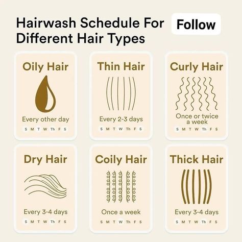 Thick Frizzy Hair, Hair Care Routine Daily, Frizzy Hair Tips, Hair Washing Routine, Winter Hair Care, Healthy Hair Routine, Easy Care Hairstyles, Dry Frizzy Hair, Hair Growing Tips