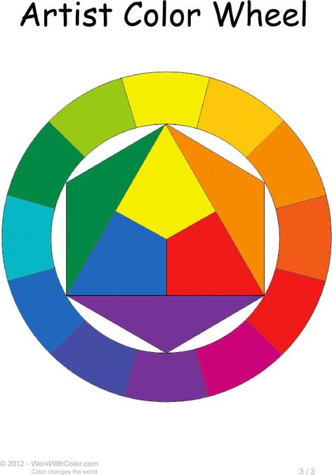 Artist Color Wheel Chart Template Business Colors, Template Site, Color Wheel, Color Chart, Template Printable, Color Change, Free Printables, Pie Chart, Wheel