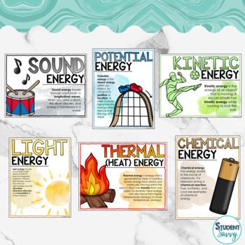 Energy Posters | Forms of Energy | Earth Science Classroom Decor Light Thermal Renewable Energy Display Classroom, Science Classroom Decoration Ideas, Types Of Energy Poster, Science Room Decor Classroom Ideas, Energy Science Activities, Science Poster Ideas, Middle School Science Classroom Decor, Earth Science Classroom, Science Classroom Decor