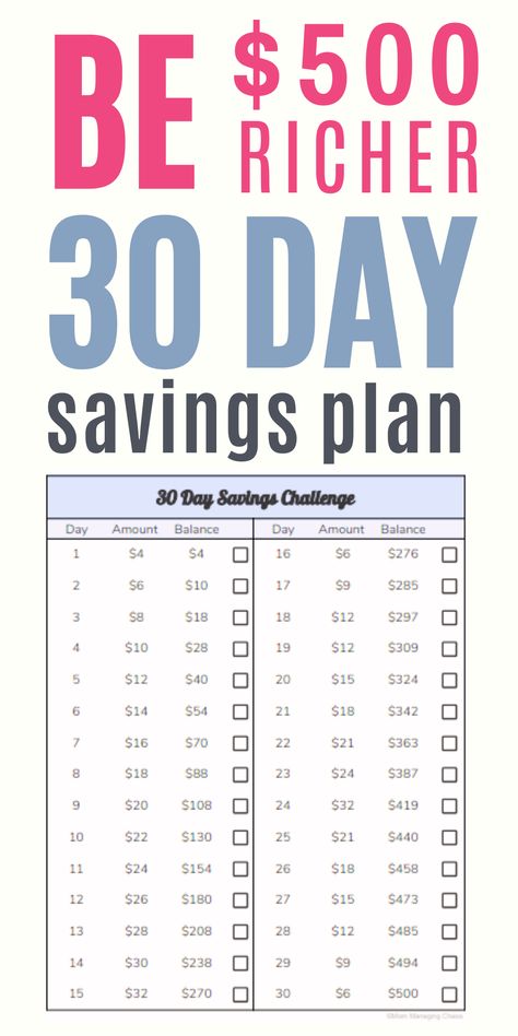 500 In 30 Days, Savings Plan Printable, Barefoot Investor, Saving Plans, Financial Planning Printables, Saving Money Chart, Money Chart, Budget Help, Money Saving Methods