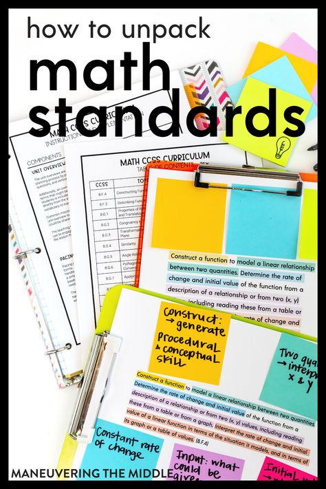 Unpacking Standards, Math Instructional Coach, Data Organization, Resource Teacher, Teaching 6th Grade, Ab Patterns, Middle School Math Teacher, Middle School Lesson Plans, Math Coach