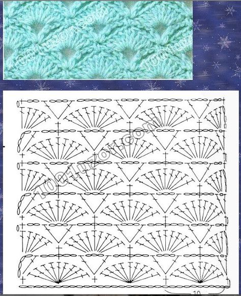 Taplak Meja Crochet, Crochet Shell, Crochet Stitches Diagram, Crochet Stitches Guide, Crochet Shell Stitch, Shell Stitch, Crochet Borders, Crochet Diy, Crochet Motifs