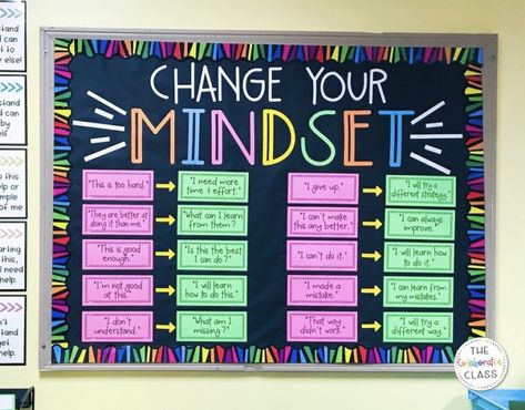 Counseling Bulletin Boards, Mindset Bulletin Board, Health Bulletin Boards, Kindergarten Bulletin Boards, Growth Mindset Bulletin Board, College Bulletin Boards, Work Bulletin Boards, Growth Mindset Classroom, Positive Classroom Environment