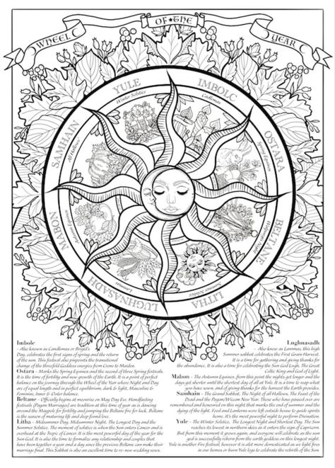 100% Unique design drawn by Tainted Craft; this colouring page features the 8 Sabbats in the Witches Wheel of The Year. Underneath is a short description of each sabbat, perfect for any grimoire/bos, or to colour and frame on your wall! Instant download, print at home! Witches Wheel, Solstice And Equinox, Wheel Of The Year, Colouring Page, Clear Thinking, Pagan Witchcraft, Celestial Art, Adult Colouring, Spell Book