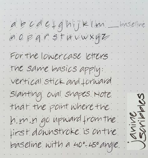 Architect Lettering, Architect Handwriting, Architectural Lettering, Handwriting Samples, Fonts Handwriting Alphabet, Handwriting Examples, Pretty Handwriting, Print Handwriting, Improve Your Handwriting