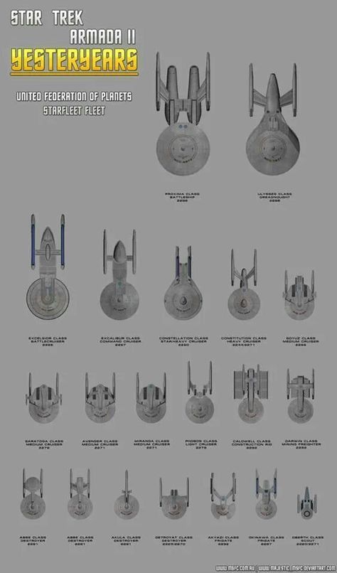 Ship Chart, Star Trek Rpg, Star Treck, Sci Fi Tv Series, United Federation Of Planets, Starfleet Ships, Star Trek Images, Space Craft, Star Trek Art