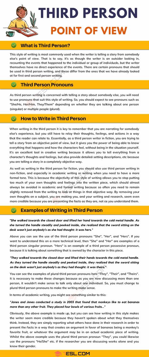 Behind Reference, Third Person Point Of View, Wanted Poster Template, Writing A Book Outline, Eulogy Examples, Reference Pose, Book Outline, Wanted Poster, Language And Literature