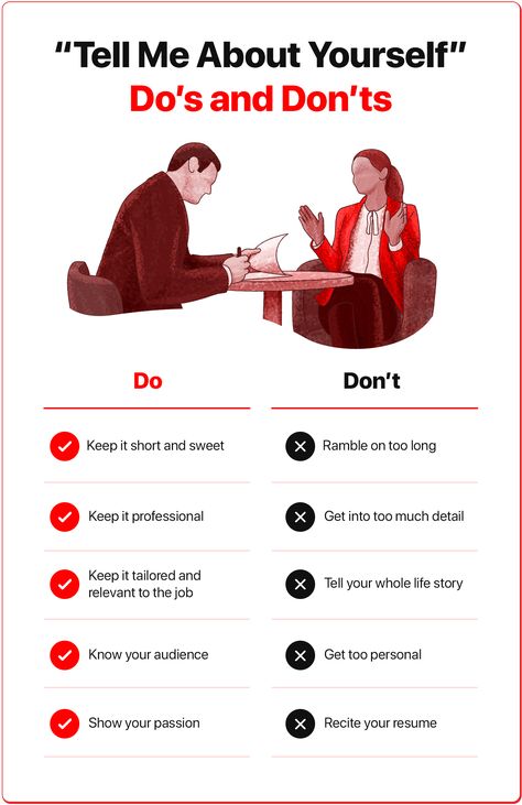 "Tell Me About Yourself" Interview Question - Do's and Don'ts Tell Us About Yourself Interview Answer, Tell Me About Yourself Interview, Tell Me About Yourself, Interview Answers, Job Interviews, Do's And Don'ts, Employment Opportunities, Interview Questions, Job Interview