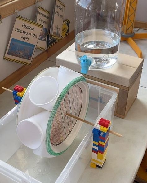 Engineering Challenges For Kids, Water Mill Diy, Water Preschool Activities, Water Wheel Diy, Steam Projects For Kids, Uses Of Water, Technology Activities, Body Preschool, Stem Curriculum