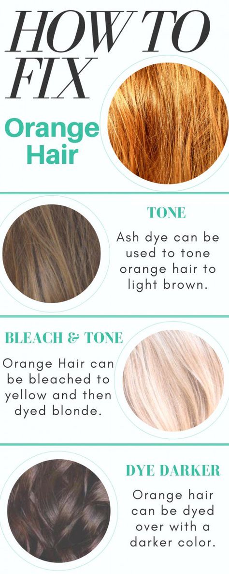 Fix Orange Hair, Tone Orange Hair, Toner For Orange Hair, Dark Orange Hair, Blonde Hair Dye, Color Correction Hair, Hair Color Guide, Hairstyles Anime, Brassy Hair