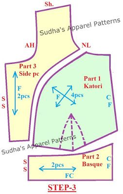 Sudha's Apparel Patterns: How to make Single Katori / One Piece Katori Blouse with sleeve? Katori Blouse, Blouse Drawing, Blouse Tutorial, Pattern Drafting Tutorials, Sewing Measurements, Sewing Blouses, Sewing Pants, Trendy Sewing, Make Your Own Clothes