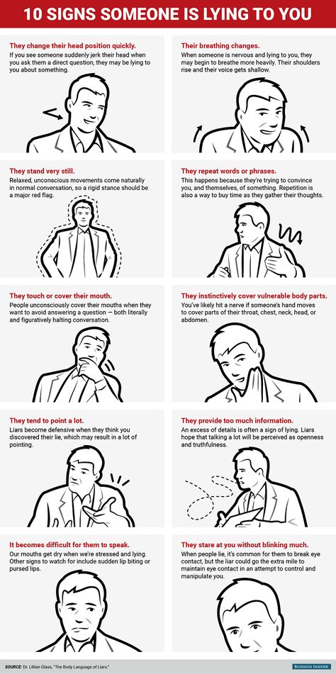 10 signs someone is lying to you: Useful tips for writing characters who are lying. Body Language Attraction Men, Signs Someone Is Lying, Body Language Attraction, Reading Body Language, How To Read People, Writing Characters, Human Behavior, Psychology Facts, Sign Language