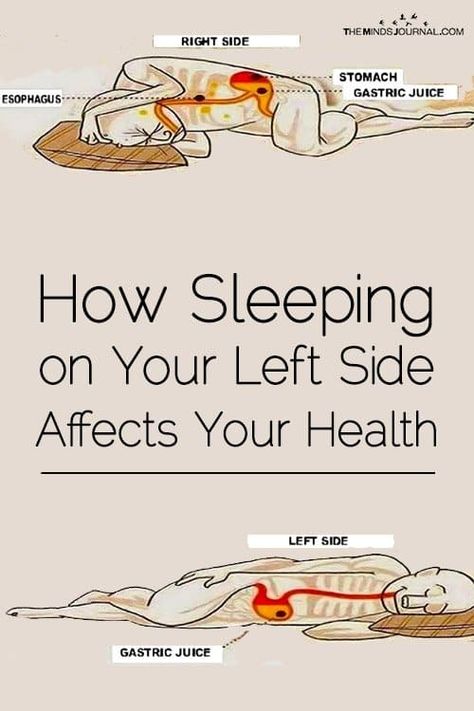 8 Surprising Health Benefits Of Sleeping On Your Left Side Sleep On Left Side, Benefits Of Sleeping, Optimum Health, Gastric Juice, Benefits Of Sleep, Health Management, Lose 40 Pounds, What Happened To You, You Left