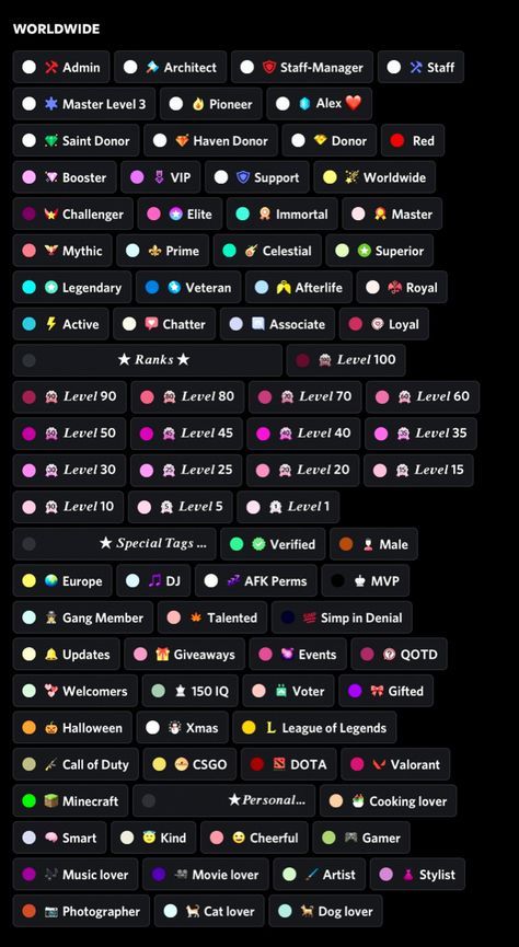 Server Roles Ideas, Role Ideas Discord, Discord Role Name Ideas Aesthetic, Aesthetic Names For Discord Servers, Cute Names For Discord Servers, Role Names For Discord, Discord Server Layout Roles, Discord Roles Aesthetic, Discord Role Ideas Aesthetic