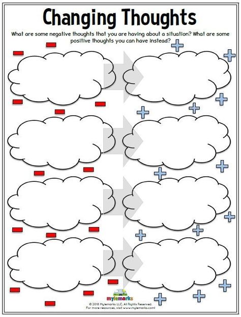 Changing Thoughts Worksheet, Cognitive Coping Activities, Affect Regulation Tfcbt, Behavior Change Worksheet, Thoughts Feelings Actions Worksheet, Worksheets For Adults Life Skills, Dbt Skills Worksheets For Kids, Cbt Activities For Adults, Tfcbt Activities For Kids