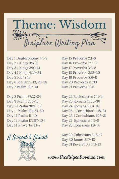 Spiritual Warfare Scripture Writing, Bible Plans, Worship Scripture, Scripture Writing Plan, Study Topics, Scripture Writing Plans, Scripture Writing, Writing Plan, Psalm 51