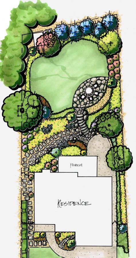 Southern Land Studio, LLC Portfolio - Southern Land Studio, LLC Acreage Landscaping, Metal Sheet Design, Dream House Garden, Landscape Architecture Drawing, Landscape Design Drawings, Garden Pond Design, Vegetable Garden Tips, Budget Garden, Picture Tree