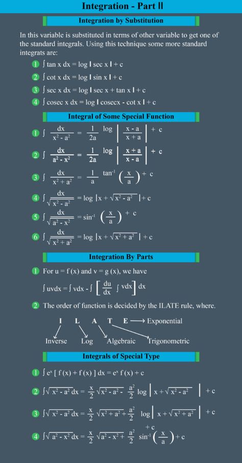 Math Formula Sheet, Formula Sheet, Math Formula Chart, Algebra Formulas, Teaching Math Strategies, Learn Physics, Engineering Notes, Math Answers, Mathematics Worksheets