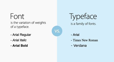 #design #GraphicDesign #WebDesign #LogoDesign #fonts #typography #Photoshop #Illustrator #photography #UI #UX #UIDesign #UXDesign #designer #GraphicDesigner #WebDesigner #LogoDesigner #art #colors #typeface Graphic Design Terms, Best Google Fonts, Best Fonts For Logos, Free Font Websites, Free Handwritten Fonts, Art Terms, Free Script Fonts, Font Combinations, Halloween Fonts