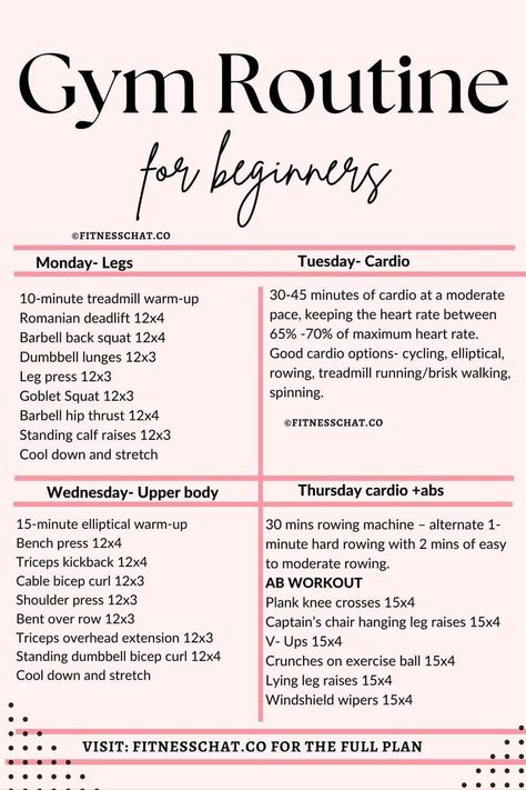 Workout plan for beginners| Gym workout plan for women Workout Program For Beginners, Workout Routine At Gym For Women, Gentle Gym Workout, Good Workout Plans For The Gym, Back To Gym Workout For Women, The Best Workouts For Women, Gym Work Out Routine, Back To The Gym Workout For Women, Gym Workout Plans For Beginners