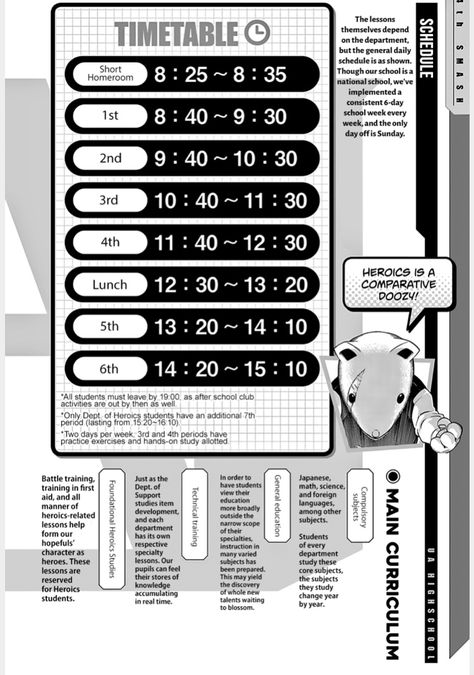 Boku no Hero Academia UA High schedule After School Club Activities, Anime Schedule, Oc Template, Character Sheet Template, Scripting Ideas, Desired Reality, After School Club, School Week, School Rules