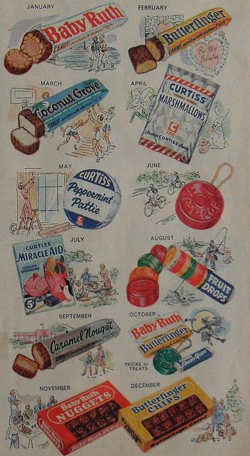 Vintage Candy Ad Old Posters, Types Of Candy, Old Advertisements, Retro Advertising, Retro Ads, Vintage Candy, Colorful Candy, Old Ads, Photo Vintage