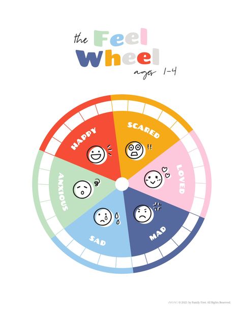 The Feel Wheel - iMOM Feelings Wheel Printable, Child Therapy Activities, Money Math Worksheets, Therapy Space, Kids Therapy, Learning Money, Happy School, Feelings Activities, Emotions Wheel