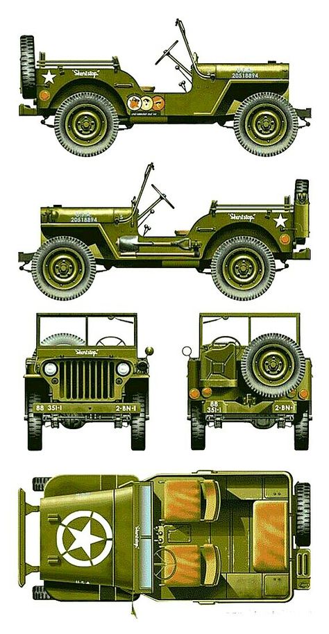 Army Vehicles Trucks, Jeep Blueprint, Mobil Off Road, Army Jeep, American Pickup Trucks, Mini Jeep, Military Jeep, Willys Mb, Vintage Jeep