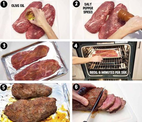 Flat Iron Steak Instant Pot, Broil Flank Steak In Oven, Flat Iron Steak Tacos Recipes, Flat Meat Recipes, How To Cook Flat Iron Steak On Stove, How To Cook Flat Iron Steak In The Oven, Beef Chuck Flat Iron Steak Recipes, Best Way To Cook Flat Iron Steak, Recipes For Flat Iron Steak