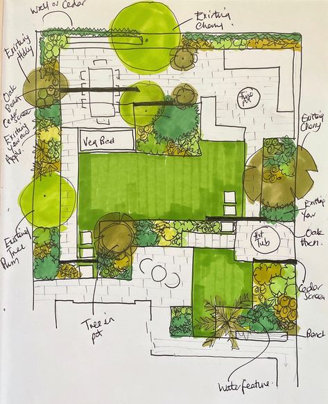 To tie in with a complete house remodelling this client wanted to overhaul the garden. North facing, the sun cast in pockets throughout the garden at different times of the day and year. The re-design includes retaining many of the existing trees, along with patios, hot tub, pergola and outdoor kitchen #earthdesigns #landscaper #gardenideas #familygarden #patios #outdoorkitchhen #decking #waterfeature #gardenideas #smallgarden #lawn #hottub #jacuzzi #gardenbench #northfacing #gardenconcepts North Facing Garden Layout, Rectangle Landscape Design Plan, Landscape Design Square Plan, North Facing Garden Ideas, Intensive Planting Layout, Garden Plan Illustration, Matrix Garden Plan, Lawn Bowls, Family Garden