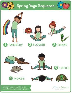 Spring Yoga Sequence for Kids: Free Poster – Flow and Grow Kids Yoga Preschool Yoga, Pose Poster, Exercise Coach, Childrens Yoga, Yoga Nature, Kids Yoga Poses, Adolescent Health, Yoga Video, Gross Motor Activities