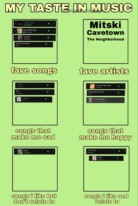 My Taste In Music Template Blank, My Music Taste Template, Music Memes Funny Templates, Music Taste Template, Tiktok Templates, My Taste In Music, Weather Song, Music Template, My Music Taste