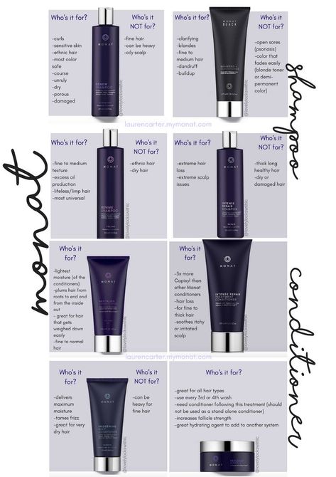 Monat Global | Which shampoo and conditioner is right for you? Grow your hair naturally! Ask me how! IG: @rachaelizabeth_monat Monat Quiz, Monat Systems, Monat Tips, Monat Shampoo, Curling Fine Hair, Monat Hair Products, Monat Renew Shampoo, Monet Hair Products, Monat Black Shampoo