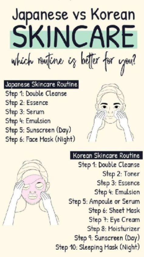 #Skincare#Japanese#Korean#girls#Asia#body Korean Face Routine Skin Care Regimen, Korean Skin Care Hacks, Korean Beauty Tips Natural, Korean Skincare Indian Haircare, Korean Skincare For Beginners, Korean Diy Skin Care, How To Look Korean Naturally, Korean Body Care Products, Korean Skincare For Sensitive Skin