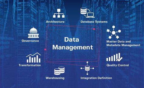 Today, data management services and data security management are an essential tenet of any company that conducts business virtually. Tech2globe data management services offers a centralized approach for managing master data which focus on reducing the cost, accurate reporting, and more. #tech2globe #datamanagement #data #management #datamanagementservices #datamanagementcompany Master Data Management, What Is Data, Data Analysis Tools, Data Architecture, Database Management System, Database System, Data Quality, Data Backup, Data Management