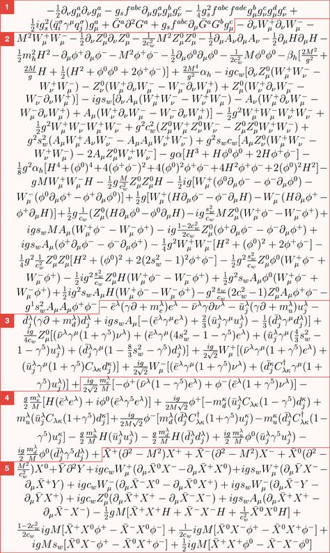 The deconstructed Standard Model equation | symmetry magazine Physics Theories, Element Chemistry, Line Math, Physics Formulas, Modern Physics, Theoretical Physics, Maths Algebra, Basic Math Skills, Math Questions