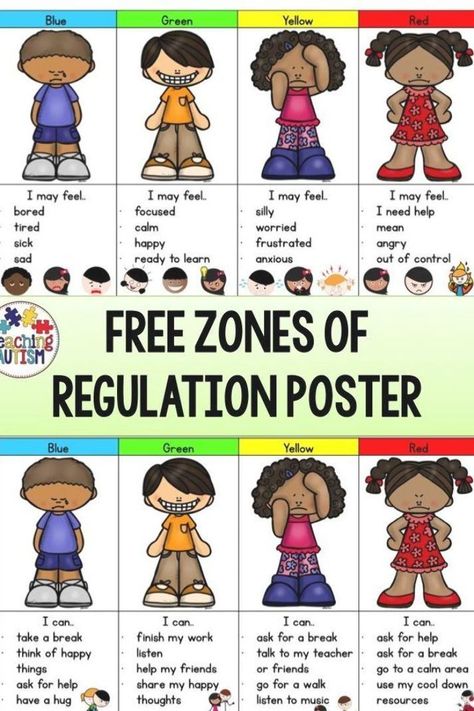 Kindergarten Zones Of Regulation, Zones Of Regulation Poster, Zones Of Regulation Kindergarten, The Zones Of Regulation, Uppfostra Barn, Zones Of Regulation, Free Posters, Conscious Discipline, Classroom Behavior Management