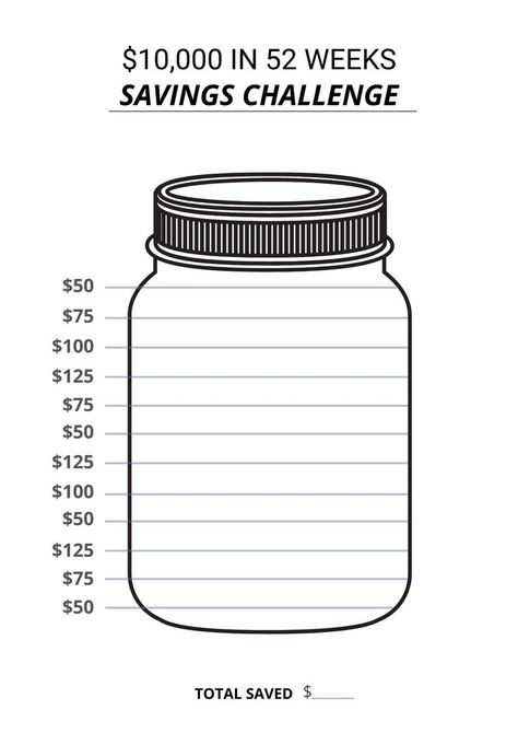 Save 5000 In A Year, 5000 In A Year, Year Savings Challenge, Saving Money Motivation, 10k Savings Challenge, 10k Savings, Money Binder, Saving Methods, Savings Ideas