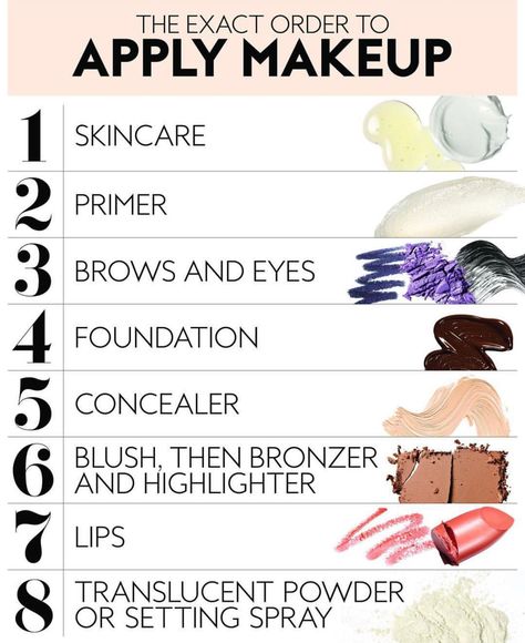 Order To Apply Makeup Correct, Correct Order For Makeup, The Correct Way To Apply Makeup, Correct Makeup Order, Correct Order Of Makeup, The Correct Order To Apply Makeup, Correct Way To Apply Makeup, How To Put Foundation On Correctly, Correct Order To Apply Makeup