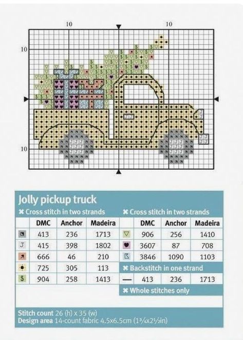 Truck Cross Stitch Pattern Free, Christmas Cross Stitch Patterns Free Charts, Christmas Cross Stitch Patterns Free, Holiday Cross Stitch Patterns, Easy Patterns, Cross Stitch Freebies, Holiday Cross Stitch, Xmas Cross Stitch, Winter Cross Stitch