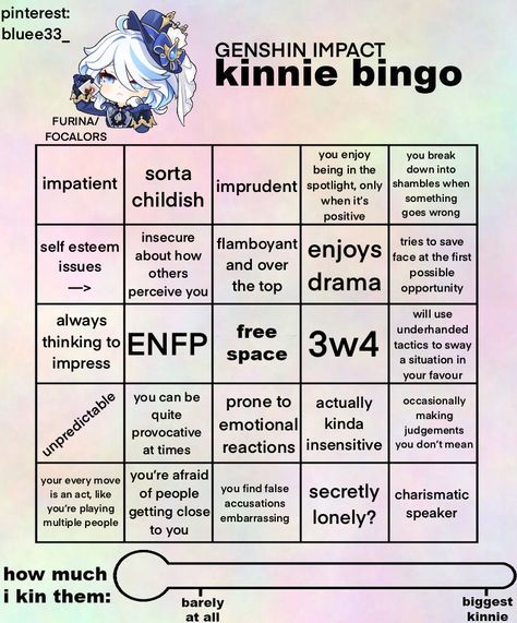 (NOTE: Y’all her mbti and enneagram are outdated bcs that’s what it was at the time of making this… PLEASE shut up about it already /lh /nm) A kinnie bingo Furina from Genshin Impact. [when she becomes playable i might change it if anything’s innacurate.] [requested by Fyodor’s disembodied arm and 𔘓 ﹏ 𝐇aruru ๑ ִֶָ ❀ (Villain arc!)] Kinnie Bingo Genshin, Kin Bingo, Villain Arc, Kinnie Bingo, Bingo Night, Bingo Template, Blackout Poetry, Bingo Board, Meme Template