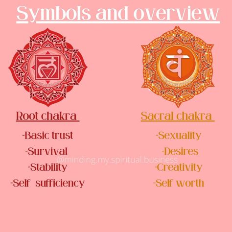 Second Chakra, Chakra Healing Meditation, Crystal Healing Chart, Chakra Health, Wiccan Crafts, Old Patterns, Kundalini Awakening, The Chakras, Chakra Colors